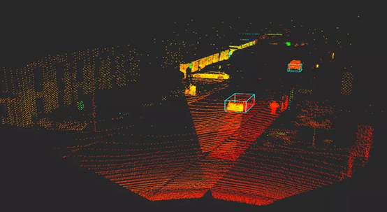 激光雷達(dá)之flash掃描示意圖 激光雷達(dá)之flash掃描示意圖