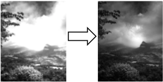 影像識別CMOS高清成像 影像識別CMOS高清成像