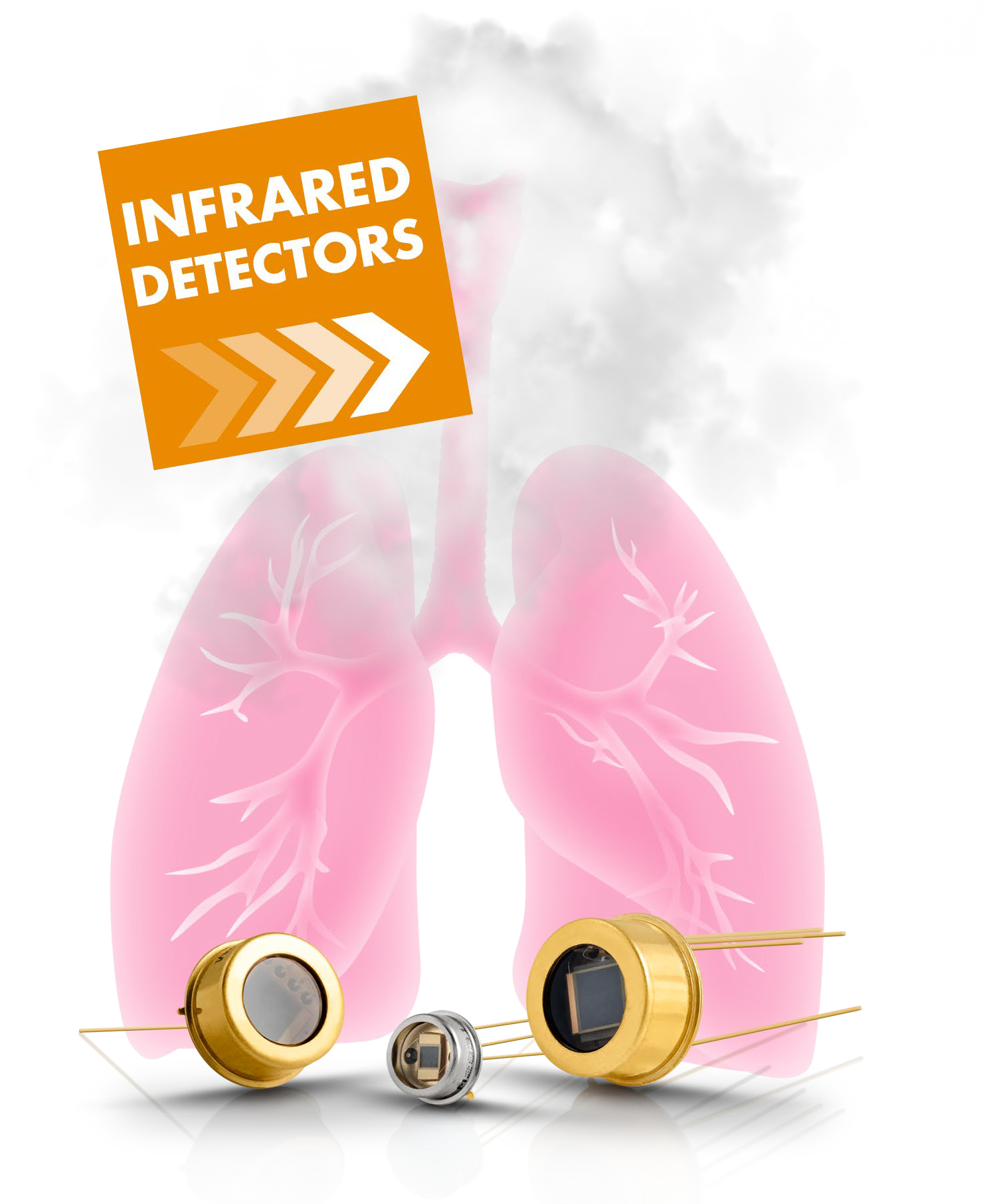 呼沫測試檢測概念圖 呼沫測試檢測概念圖