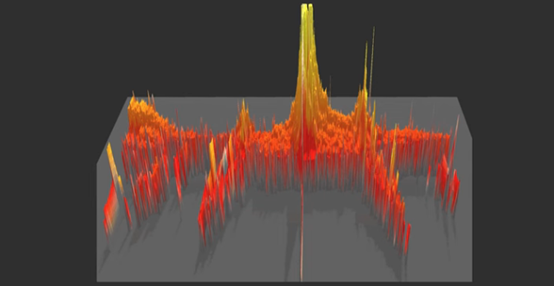 phlux 圖稿復(fù)原原理 phlux 圖稿復(fù)原原理